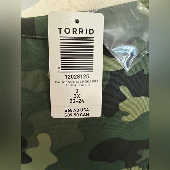 NWT Torrid Camouflage Green Zip Front Shirt Dress - Torrid Size 3 (22-24, 3X) - Picture 11 of 16